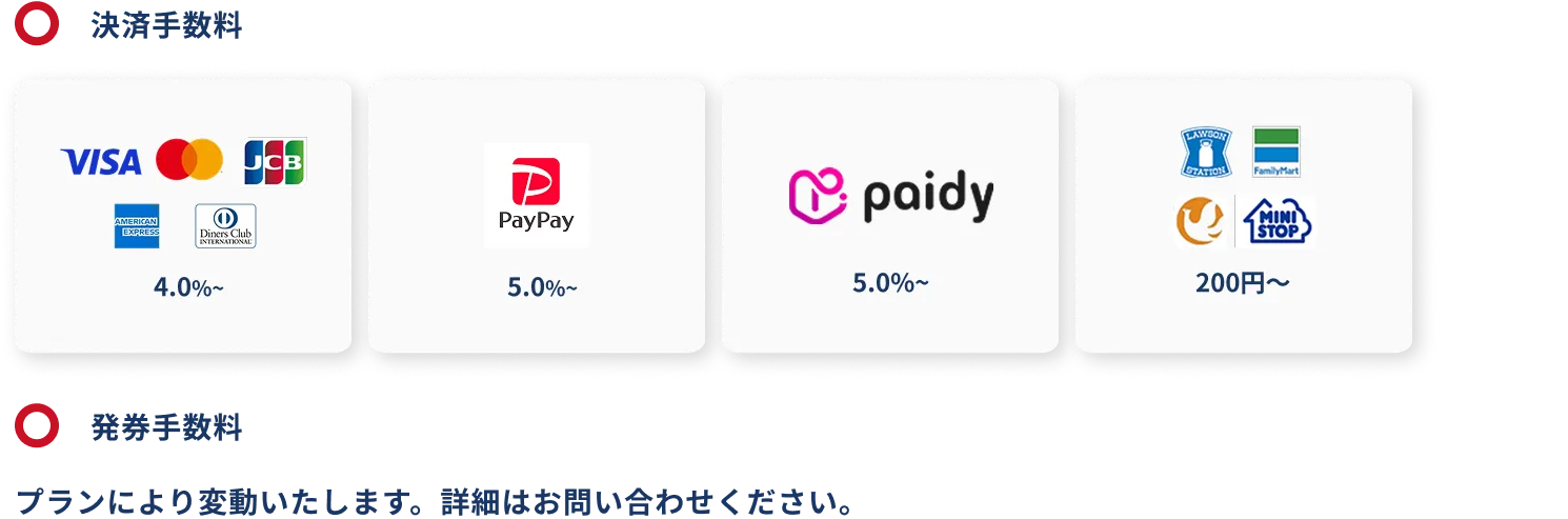 現地販売決済手数料 発券手数料 プランにより変動いたします。詳細はお問い合わせください。
