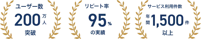 ユーザー200万人突破