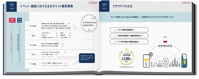 チケット販売・ゲート導入をご検討中の方へ