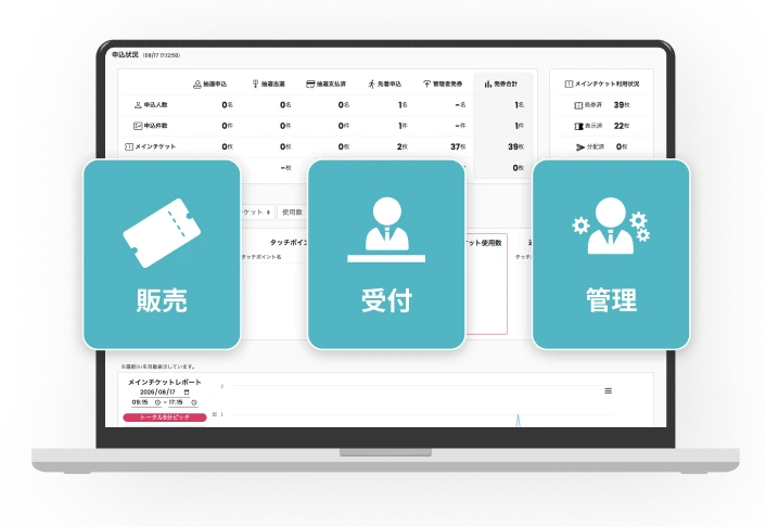 販売 受付 管理
