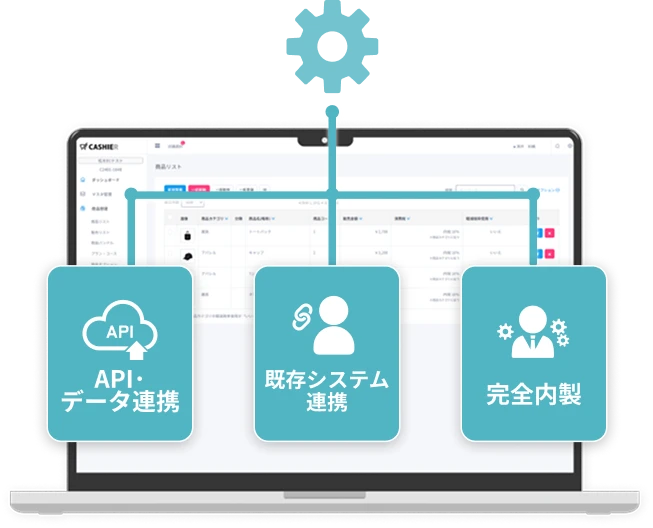 API・データ連携 既存システム連携 完全内製