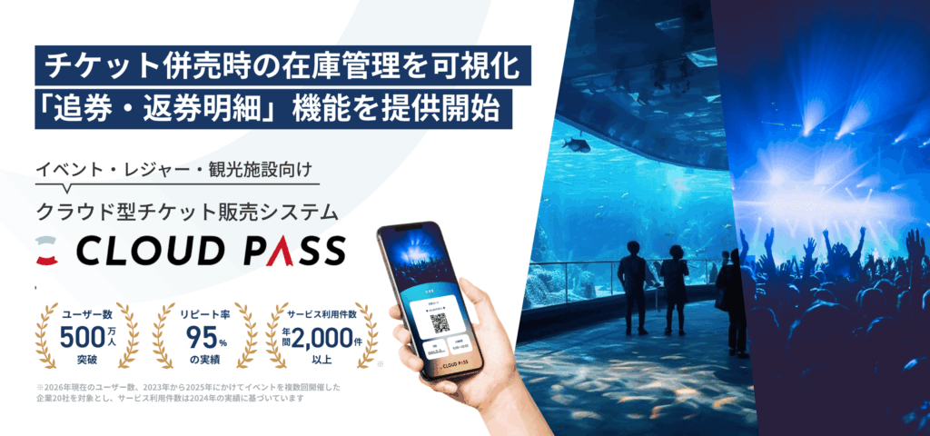 CLOUDPASS在庫管理追券・返券